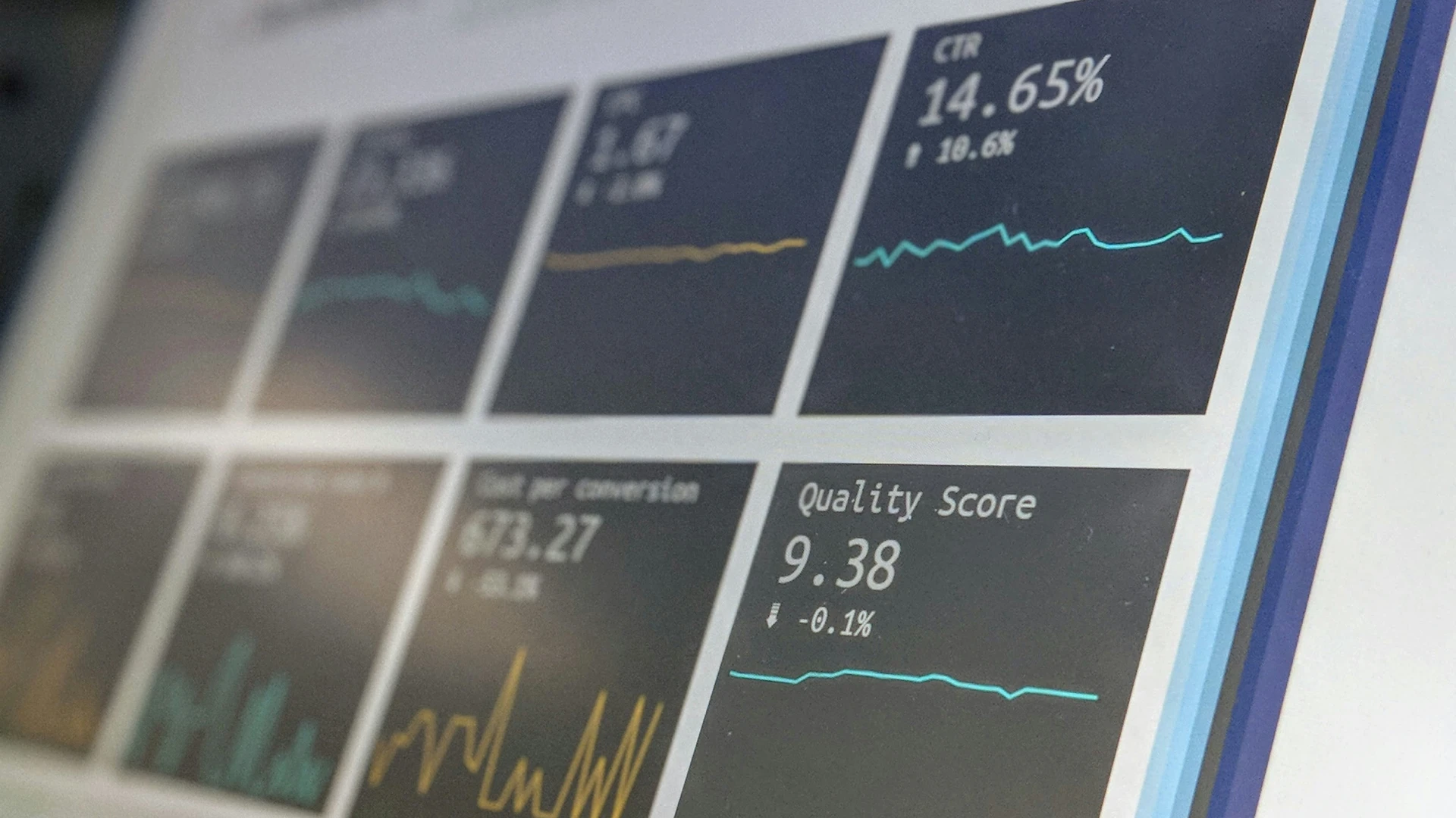 Business Intelligence Dashboards