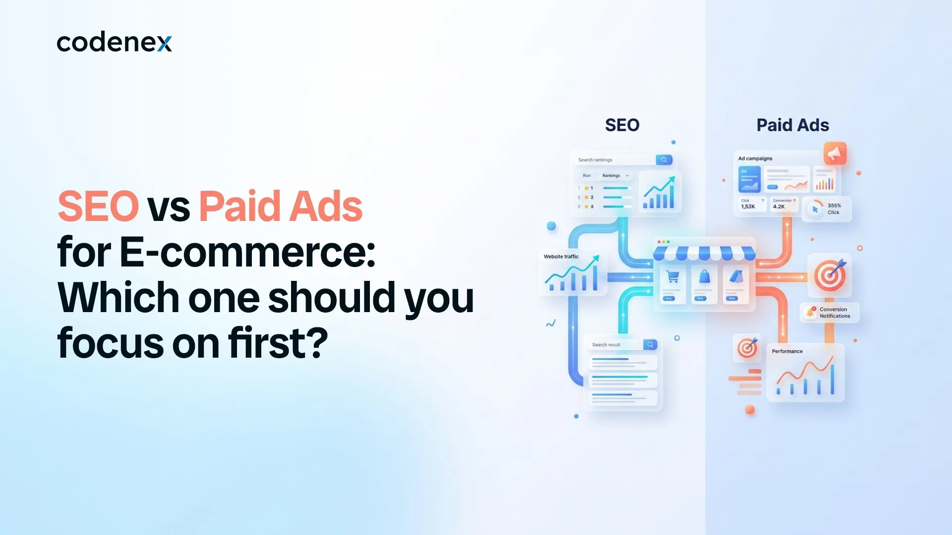 SEO vs paid ads for ecommerce